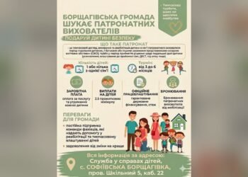 Борщагівська громада шукає патронатних вихователів для дітей