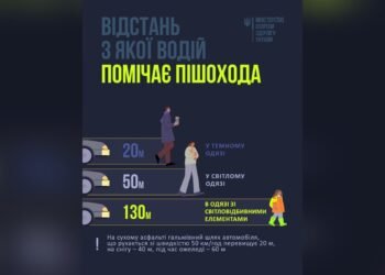 У Борщагівській громаді закликали бути помітними на дорогах під час відключень світла