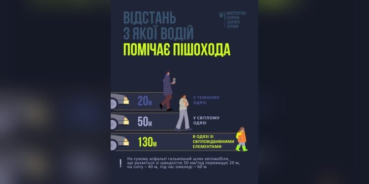 У Борщагівській громаді закликали бути помітними на дорогах під час відключень світла