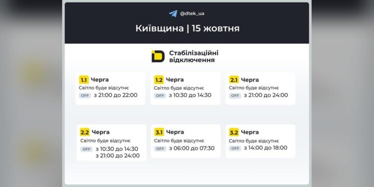 Графік Київська область на 2026-10-15